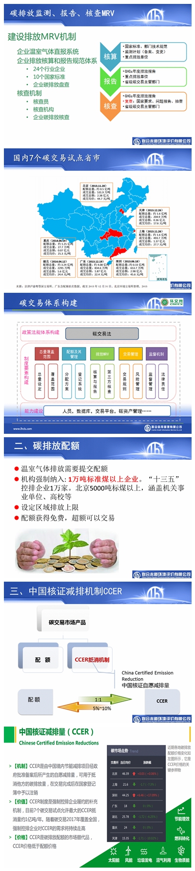 聯合赤道環(huán)境評價有限公司
